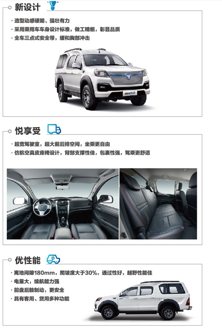 二手電動貨車,純電動貨車,電動輕卡貨車,新能源物流車,新能源貨車,電動貨車,電動廂式貨車,新能源電動貨車,租電動貨車,租新能源貨車